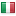 buonacaccia.net hosted country